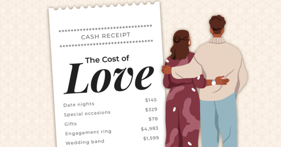 What Will Your Love Life Cost You?